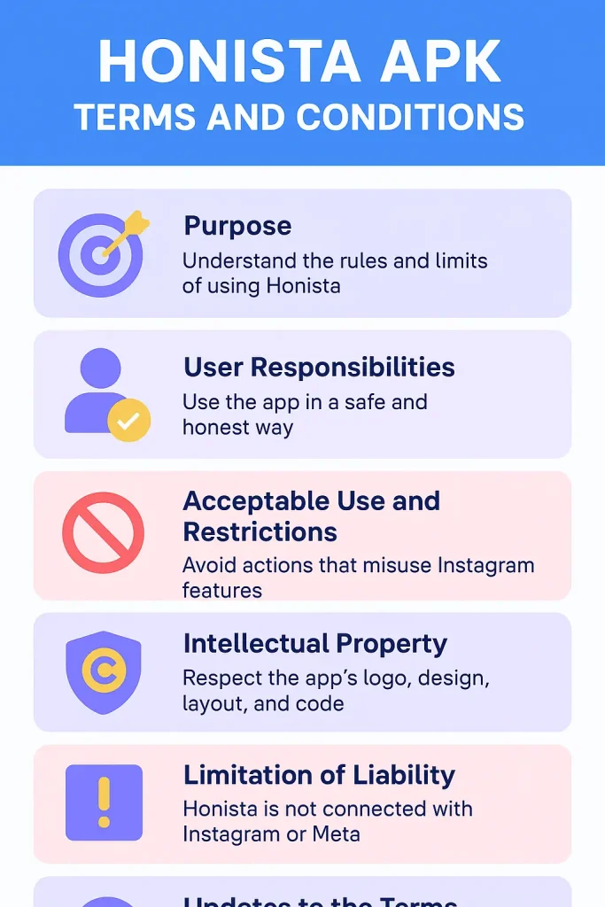 Honista APK Terms, Honista Terms and Conditions, Terms and Conditions