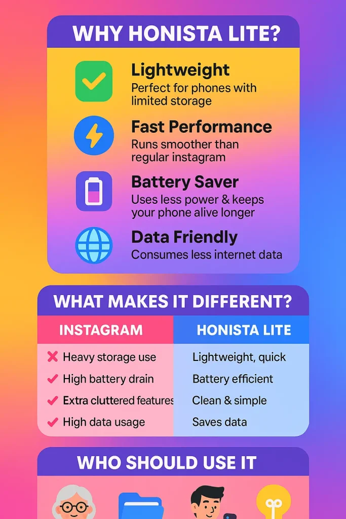 Instagram Lite alternative, Battery efficient
