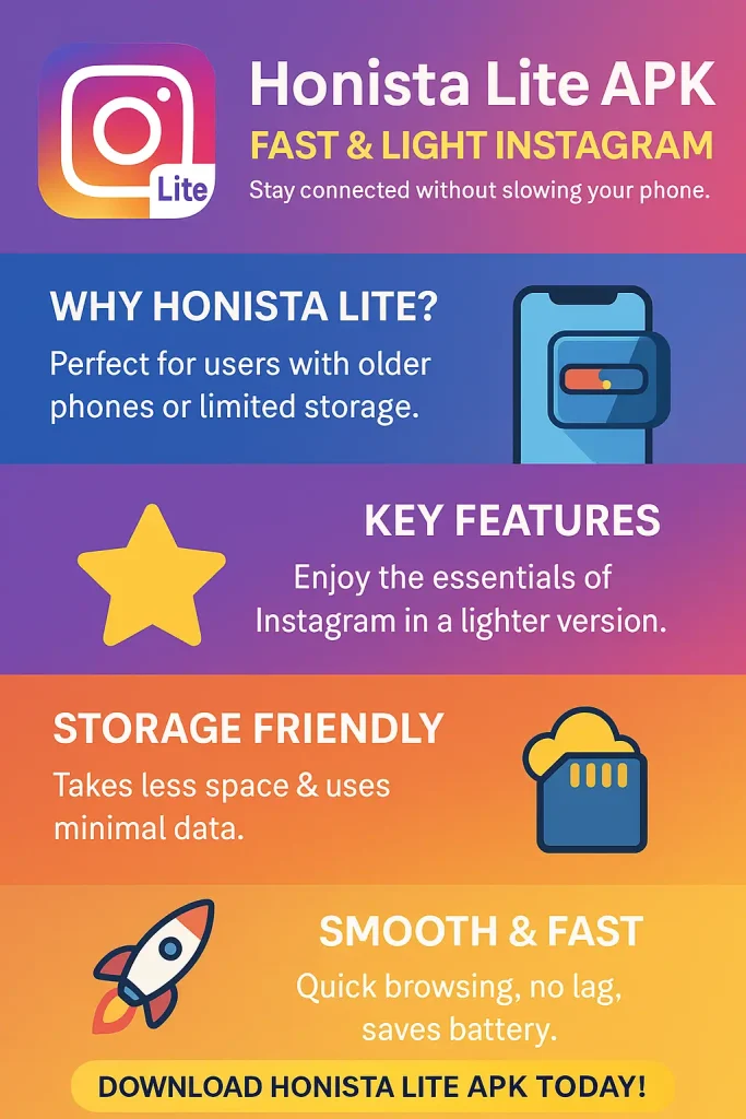 Honista Lite APK, Instagram light version, Honista Lite download  