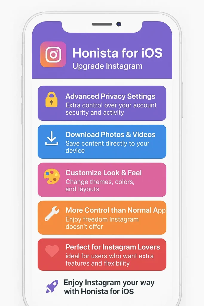 extra privacy, download photos, videos, customization options 