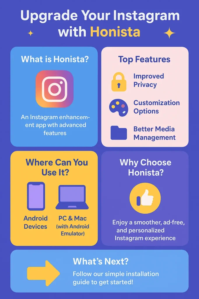 Honista apk
