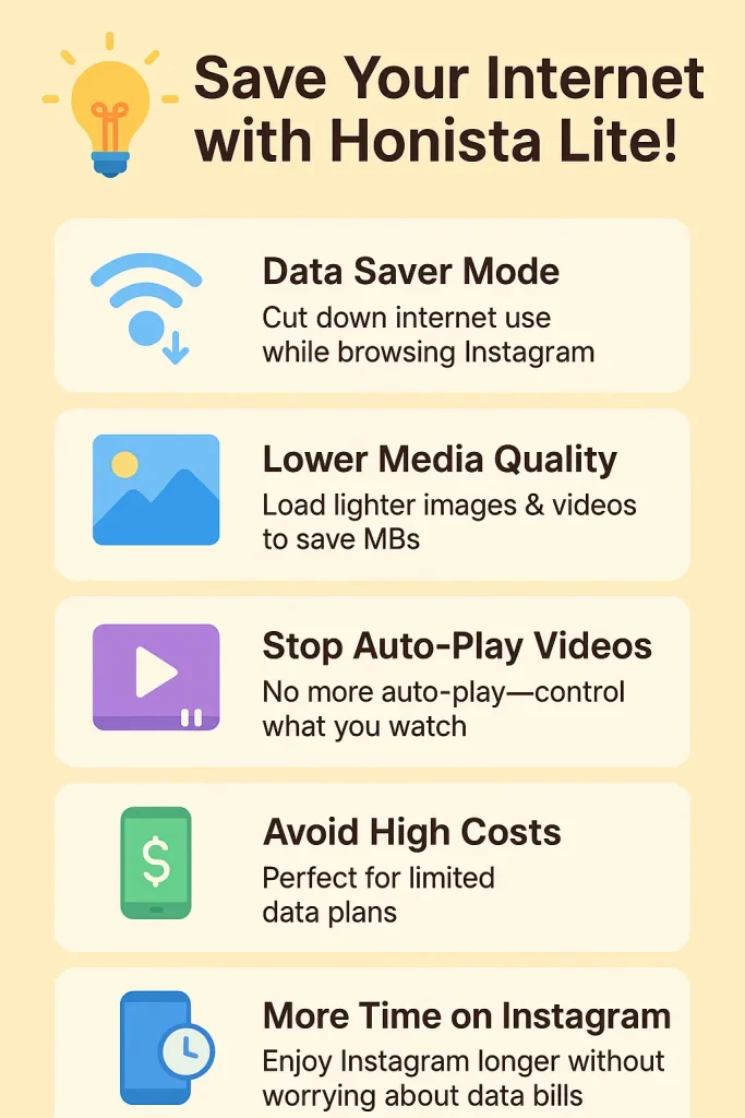 Data Saving, Lower Media Quality, Perfect for Heavy Users
