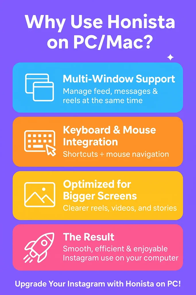 Multi-Window Support, Keyboard and Mouse Integration